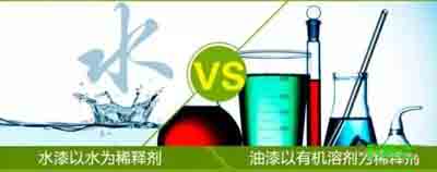 利騰達告訴您油漆與水漆的區別？